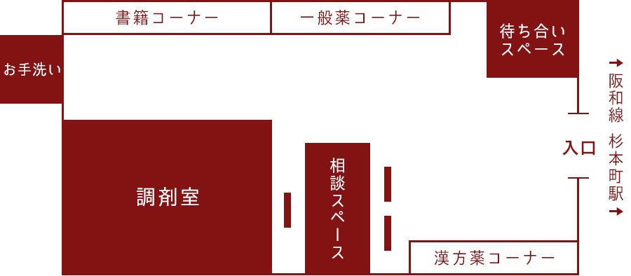 山之内薬局店内見取り図